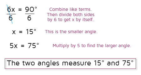 How to solve word problems with complementary angles.
