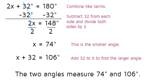 How to solve word problems with supplementary angles.