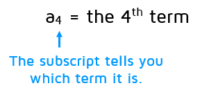 The subscript down and to the right of the a tells you which term it is.