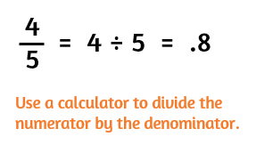 Use a calculator to change a fraction into a decimal by dividing the numerator by the denominator.