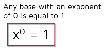 Any base with an exponent of 0 is equal to 1.